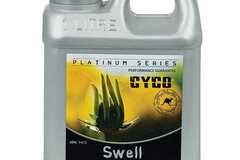 Sell: CYCO Swell (1-5-3)