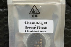 Sell: Irene Kush Crosses from CSI