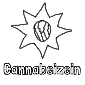 Cannabeizein